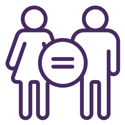 Gender Equality & Empowerment